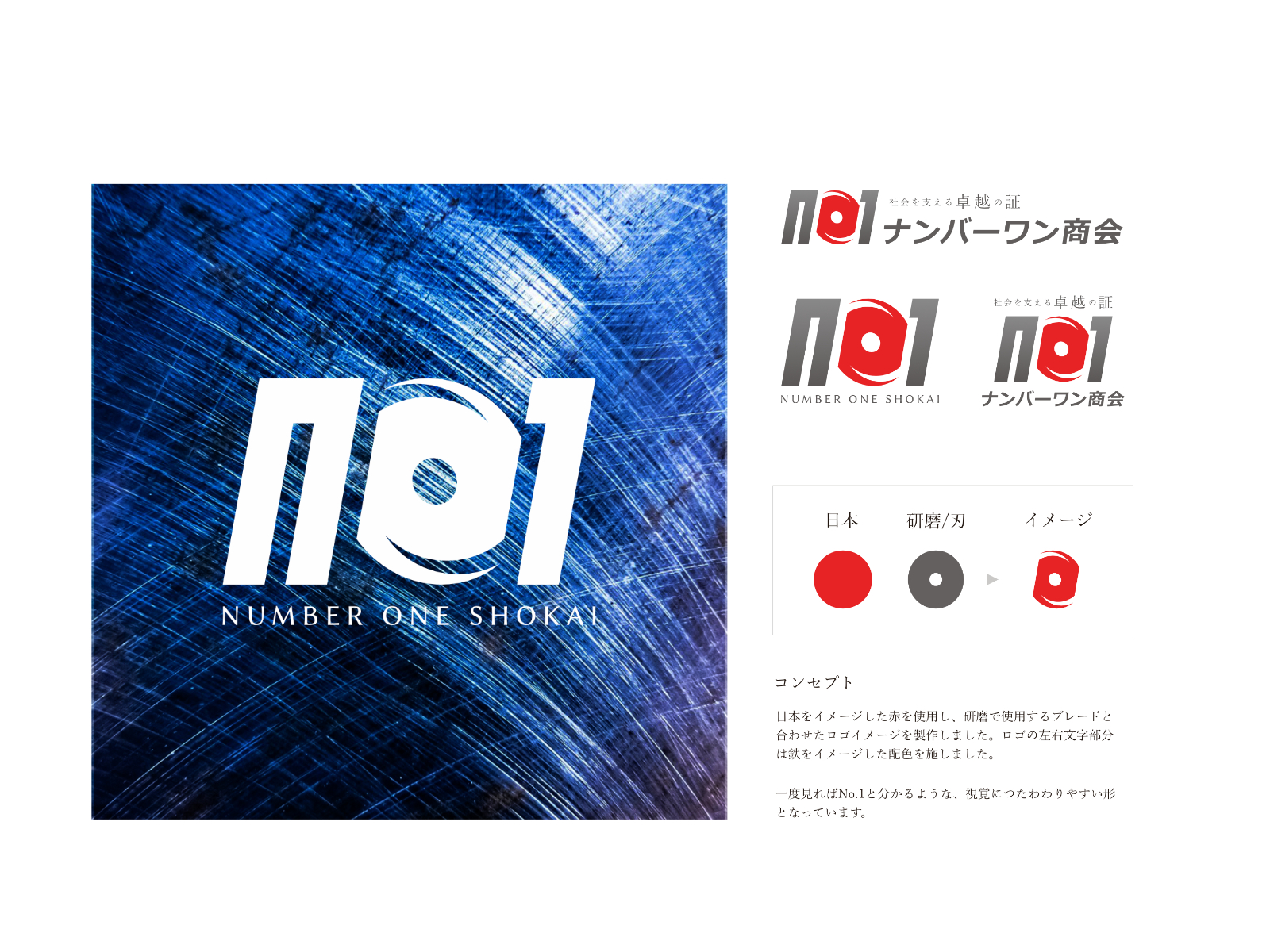 No.1商会イメージ画像